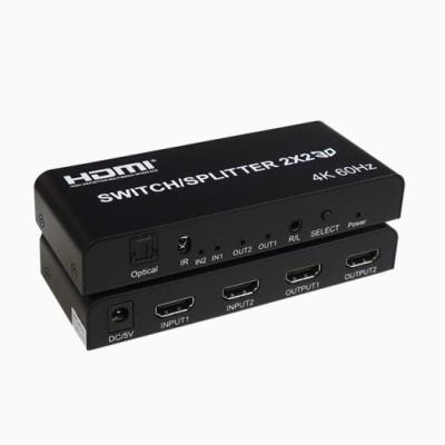 سوییچ اسپلیتر HDMI 2x2 کی نت KSS22