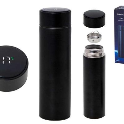 فلاکس هوشمند