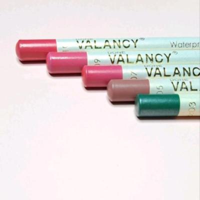 خط لب والنسی