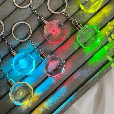 جا کلیدی و جا سوییچی چراغ دار،مدل مورد نظر، در صورت موجود بودن ثبت شود