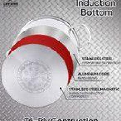 سرویس قابلمه استیل لایف اسمایل مدل LIFEP12-10SILVER(اصل)