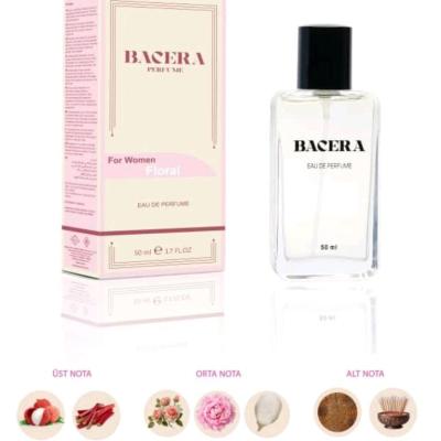 ادکلن پارفومز د. مارلی دلیناBACERA