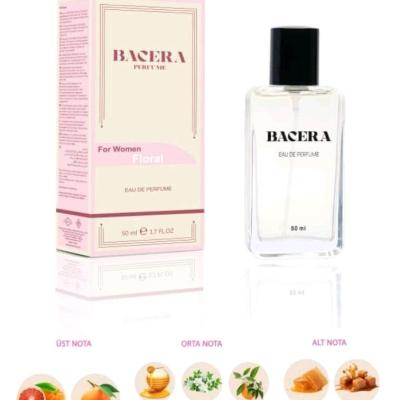 ادکلن ژان پل گویتراسکندلBACERA