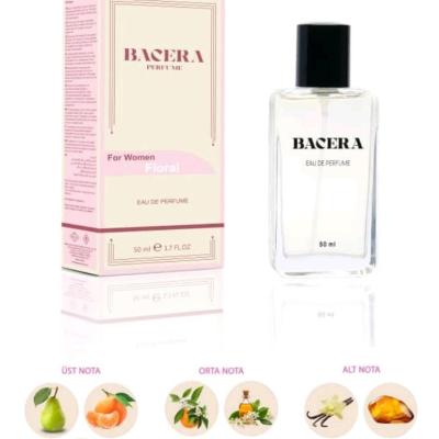 ادکلن پرادا پارادوکس BACERA