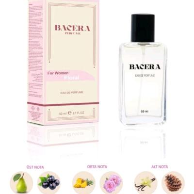 ادکلن جورجیو آرمانی سی BACERA