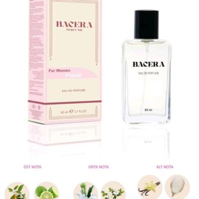 ادکلن ارمانی مای ویBACERA