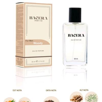 ادکلن هرمس تق هرمسBACERA