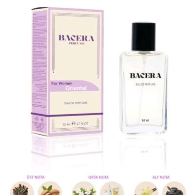 ادکلن دیور هیپنوتیک پویزنBACERA