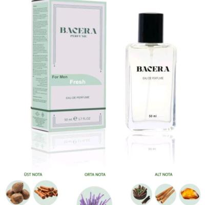 ادکلن دیور ساواج الکسیرBACERA