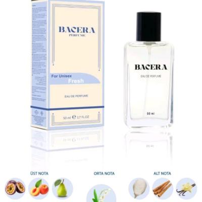 ادکلن تیزیانا ترنزی کیرکهBACERA