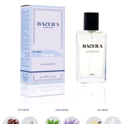 ادکلن جورجیو آرمانی استرانگر ویت یوBACERA