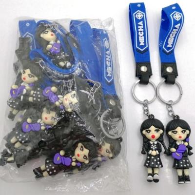 جاکلیدی سیلیکونی جور خارجی