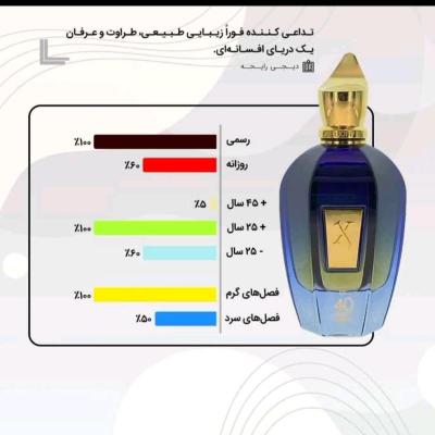 زرجف ناتس 40 زنانه و مردانه برند (لوزی)