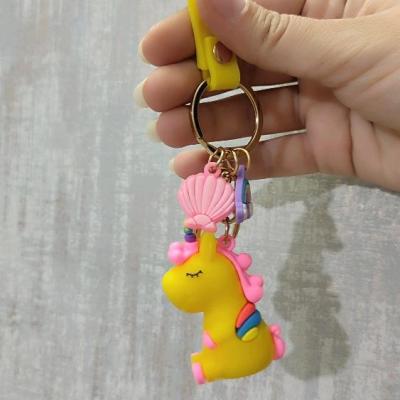 سرکلیدی یونیکورن