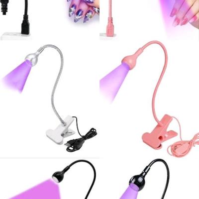 یووی گیره ای