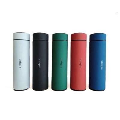 فلاسک دماسنجدار یونیک