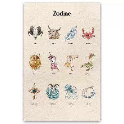 پوستر طرح حیوانات