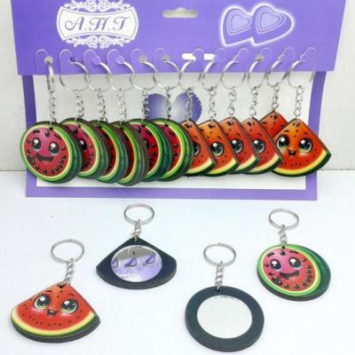 سرکلیدی آینه هندوانه یلدایی