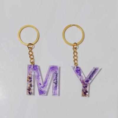 جا کلیدی رزینی حروف انگلیسی